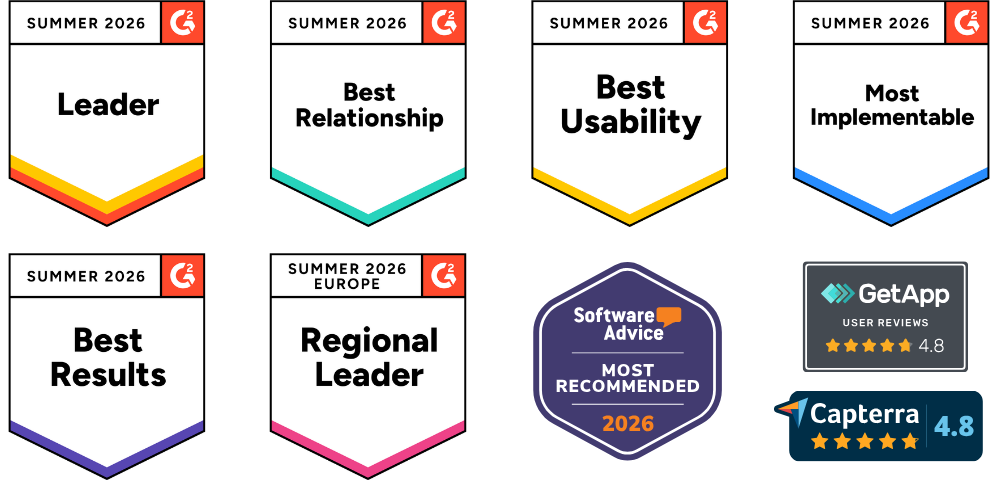 Award Force awards badges: leader, best relationship, best usability, best results, most implementable